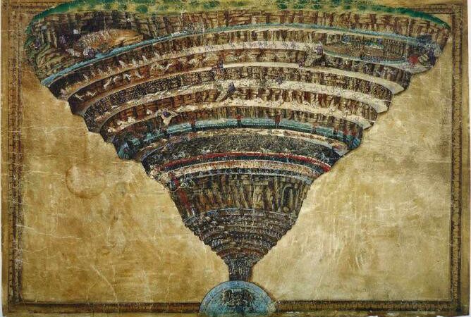Map-of-Hell-by-Sandro-Boticelli